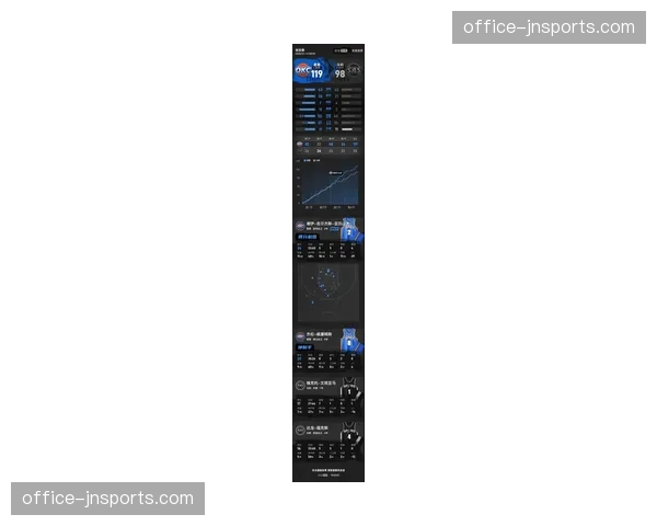 森林狼次节净胜17分完成逆转 防守端限制约基奇传球路线成关键